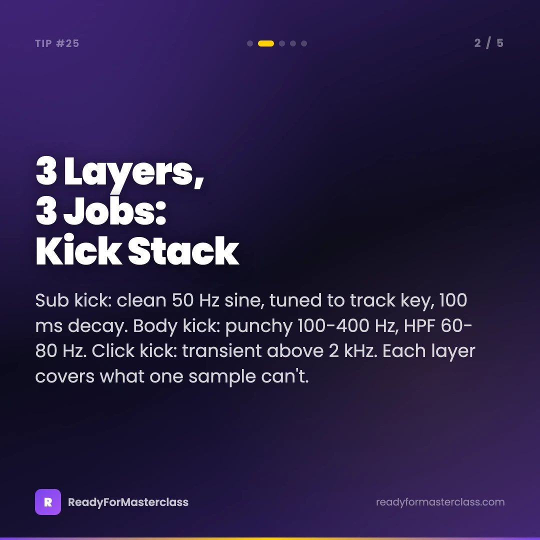 3-layer kick stack